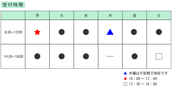 診療時間