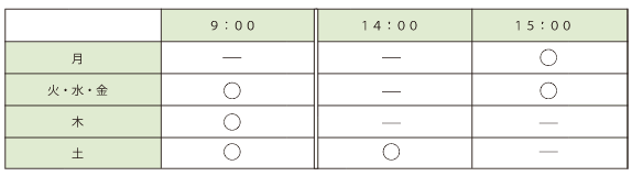 未成年の方の予約受付